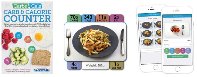 Images showing the Carbs & Cals carb and calorie counter book, a pasta dish with nutritional values, and a mobile app displaying food photos with weight and nutrition details.