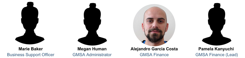 East GMSA Team 7
