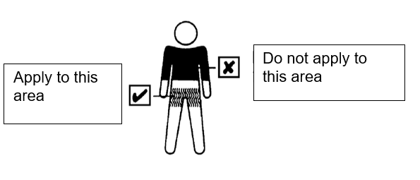 Illustration of person with a tick next to the area of thigh, labelled 'apply to this area' and a cross next to the area of the arm and back, labelled 'do not apply to this area'