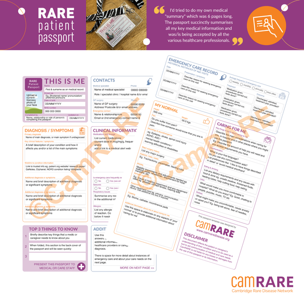 CamRARE patient passport (1600 x 1600 px)