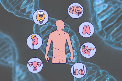 Endocrine Neoplasia Genomic Community of Practice