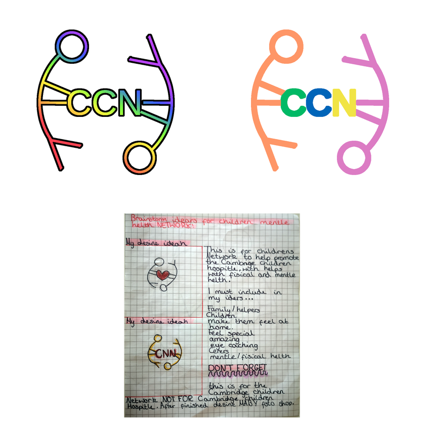 Cambs Children's Network - winning logo