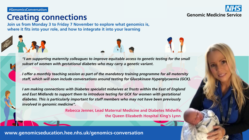 #GenomicsConversation Week 2025 Day 2 Social Card #1 -Rebecca Jenner