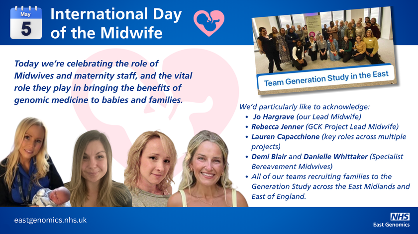International Day of the Midwife 2026