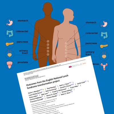 Lynch Syndrome outcomes publication