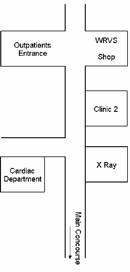 Map showing location of the cardiac department, labelled: outpatients entrance, WRVS shop, clinic 2, X Ray, Cardiac Department, Main Concourse
