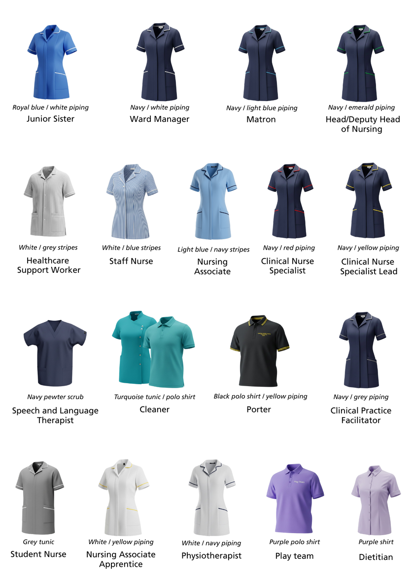 Our team - Who is who by uniform
