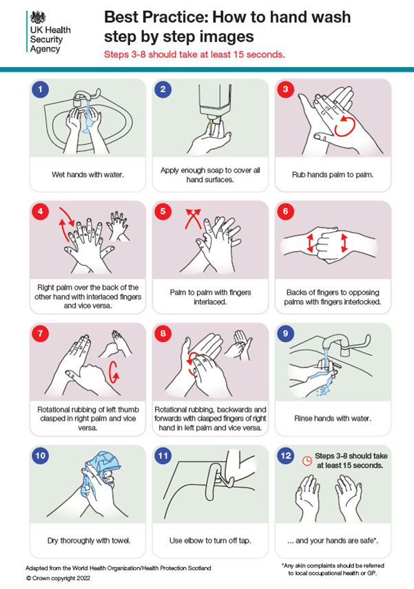 Hand wash images