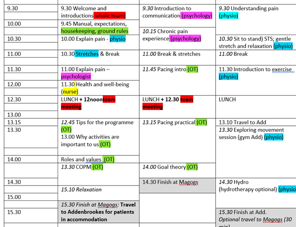 An example on the programme