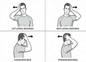 Neck strengthening exercises using hand resistance, including side bending, forward bending, and backward bending movements.