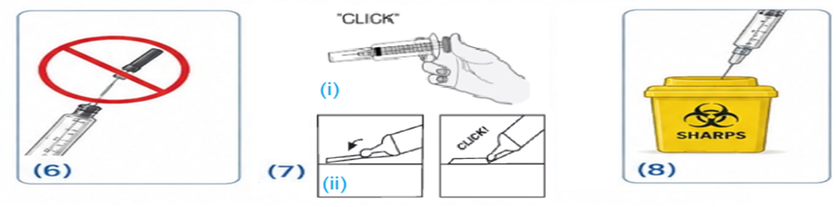 Final steps of a subcutaneous injection procedure showing needle safety activation and disposal in a sharps container.
