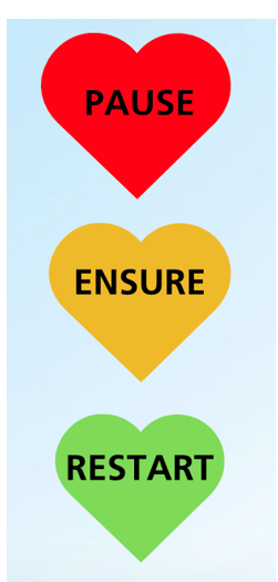 A red heart with the word 'pause' in the middle, an amber heart with the word 'ensure' in the middle and a green heart with the word 'restart' in the middle.