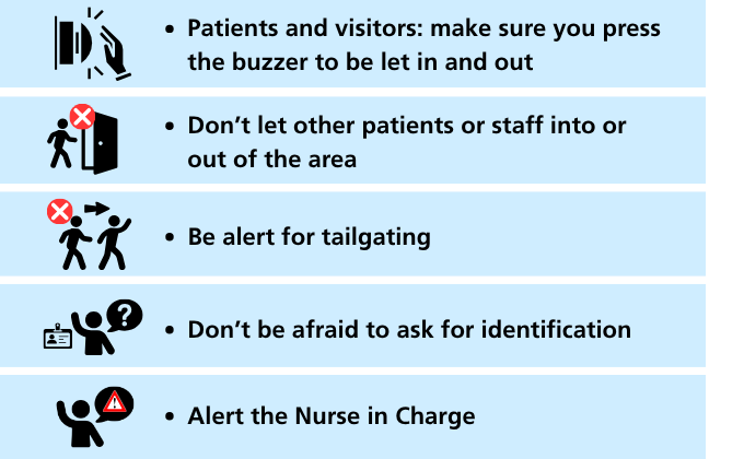 Tailgating tips: Patients and visitors: make sure you press the buzzer to be let in and out, Don’t let other patients or staff into or out of the area, Be alert for tailgating, Don’t be afraid to ask for identification, Alert the Nurse in Charge