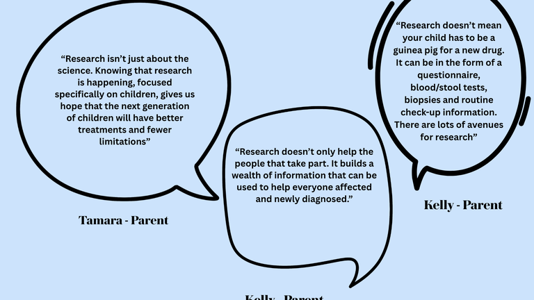 Speech bubbles from parents and carers highlighting the importance of research