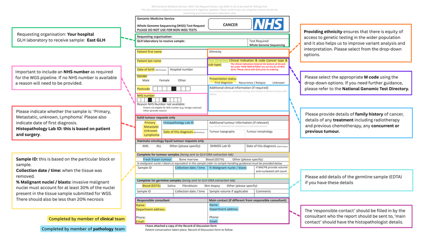 WGS solid cancer form guidance