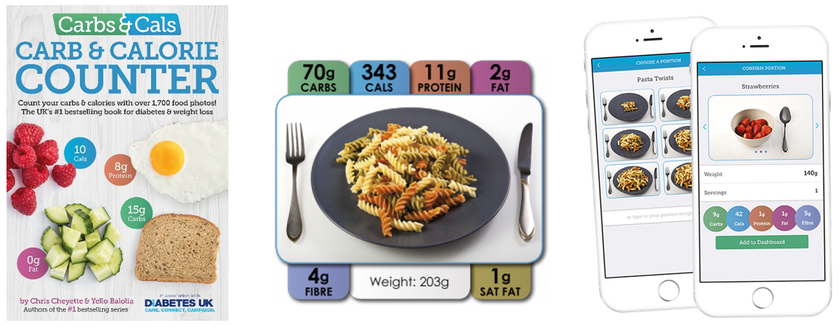 Cover of 'Carbs & Cals' book, a pasta plate with nutrition info, and two phones showing food portions with calories, carbs, protein, fat, fiber, and weight details.