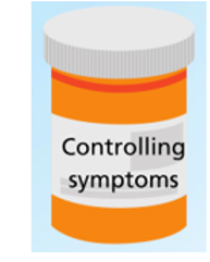 Illustration of medicine container with 'controlling symptoms' written on the front