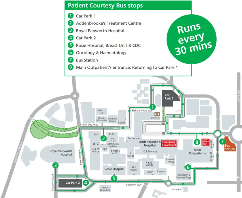A map of where the Patient courtesy bus goes on campus
