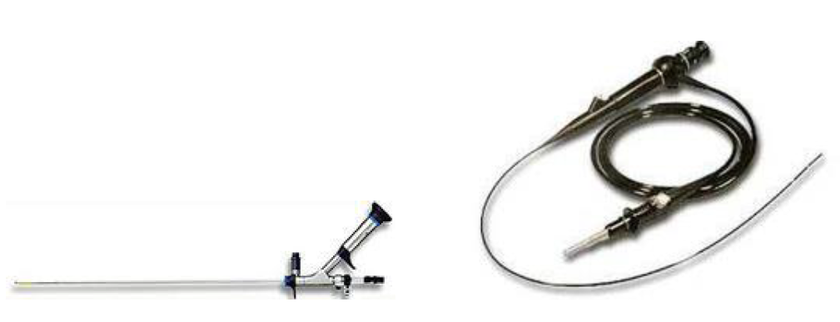 Cystoscope