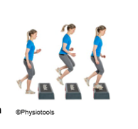 Illustration of a person standing behind a step then hopping onto the step.