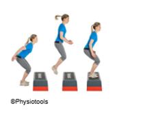 Illustration of a person standing behind a step, then hopping onto the step.