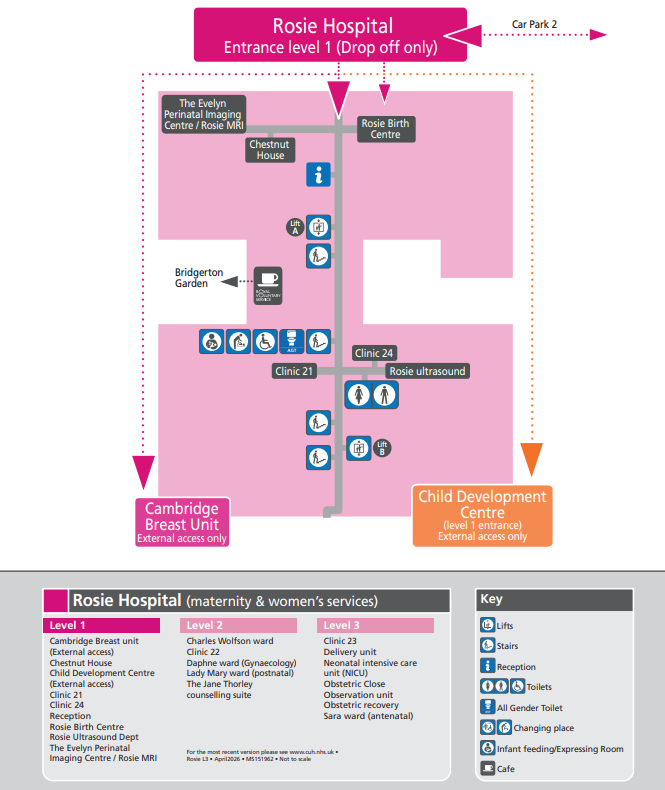 Entrance Level 1 map showing Rosie Birth Centre, Chestnut House, Clinics 21 and 24, Rosie Ultrasound, café, lifts, toilets and external access to Cambridge Breast Unit.