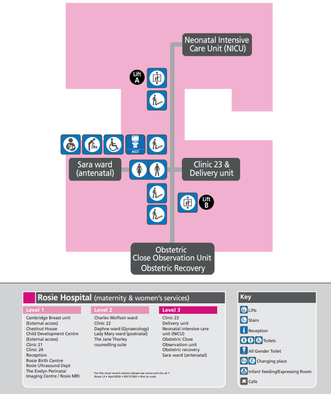 Level 3 map showing Neonatal Intensive Care Unit (NICU), Clinic 23 and Delivery Unit, Sara Ward (antenatal), obstetric observation and recovery, with lifts, toilets and facilities.